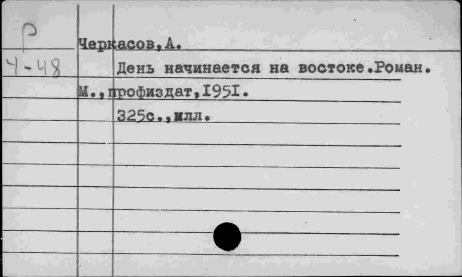 ﻿р	Чери	—1 :асовгА.
Ч - ч Я		День начинается на востоке.Роман.
	М..Т	[рофиздат,1951*
		325с..илл.	
		
		
		
		
		
		
		